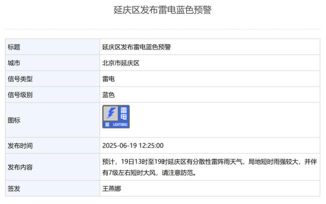 注意防范！北京怀柔、延庆发布雷电蓝色预警 局地短时雨强较大