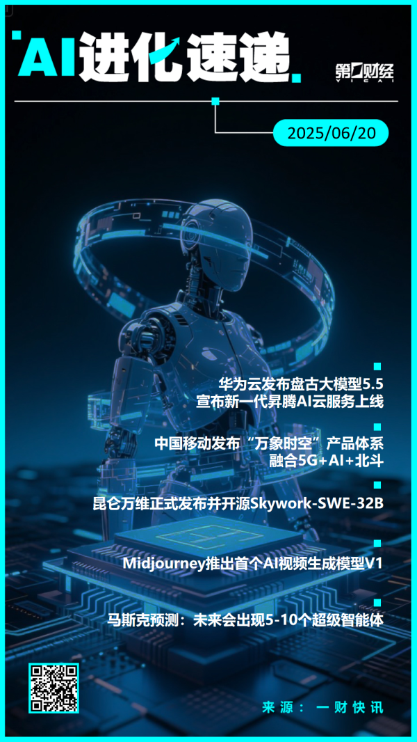 中华金配 AI进化速递 | 华为云发布盘古大模型5.5