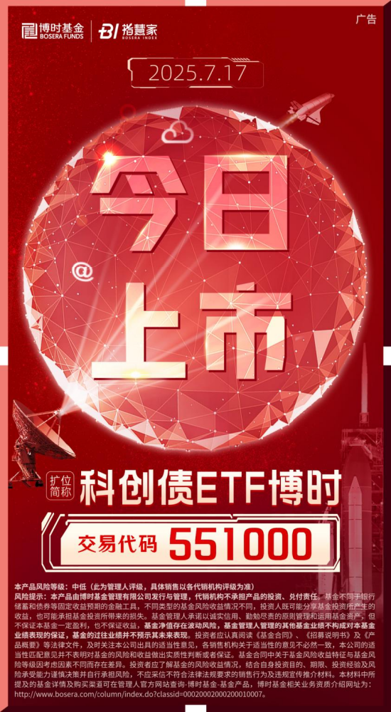 邦乾配倍 科创债ETF博时7月17日正式上市！把握“硬科技债券”投资新机遇