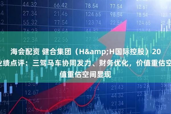 海会配资 健合集团（H&H国际控股）2025H1业绩点评：三驾马车协同发力、财务优化，价值重估空间显现
